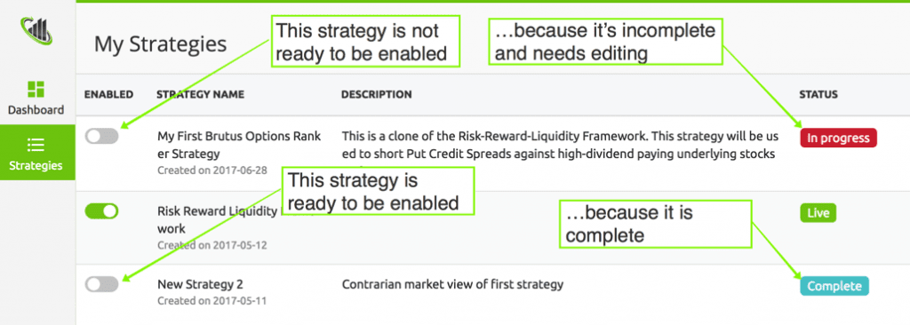 Brutus Options Ranker Strategy Enable - Disable